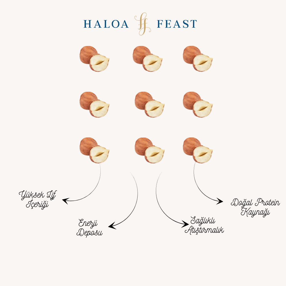 Çiğ Fındık - Görsel 2